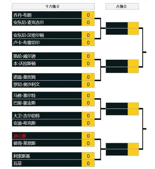 就是不知道有无续集，不知道续集还要等几多年。